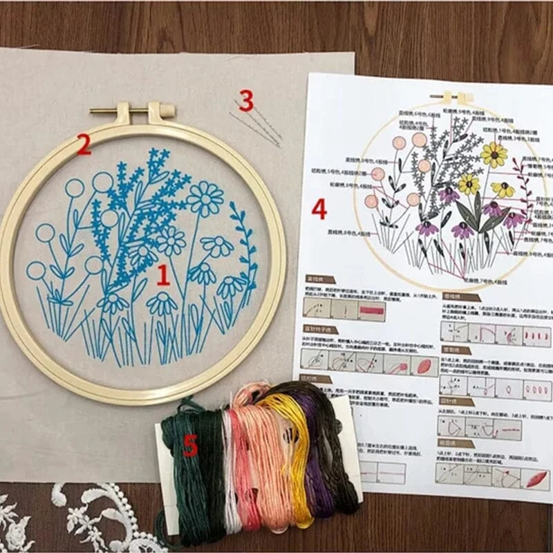 Beginner’s Floral Embroidery Kit – Complete, Easy-to-Follow DIY Project